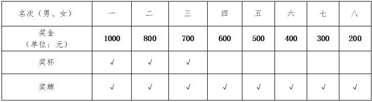 湖南快盈VIII管理有限公司